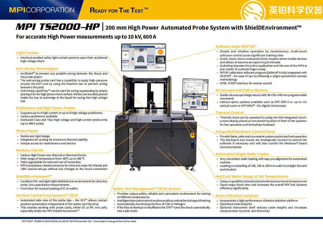 TS2000-HP
