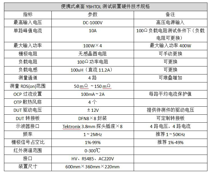 YBHTOL-1000 High-Temperature Operating Life Test Platform Semiconductor & Electronics