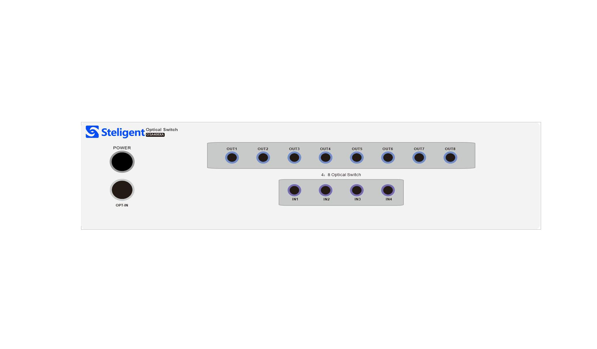 OSW408XA Optical Integrated Testing Floor Fiber Test & Measurement