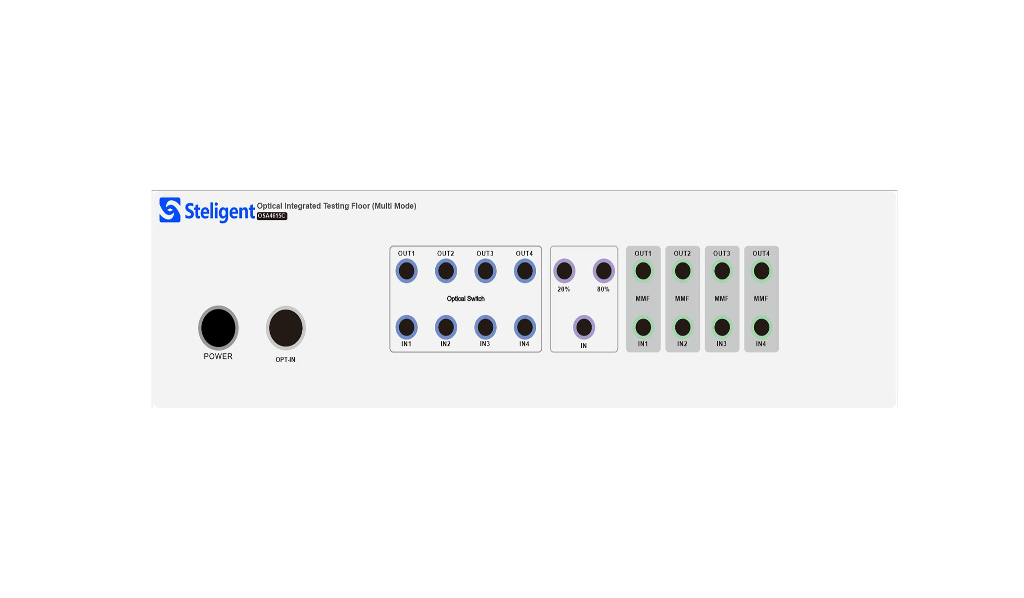 OSA4615A Optical Integrated Testing Floor Optical Spectrum Analyzers