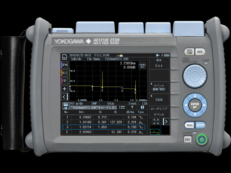 AQ1210 Series OTDR Fiber Test & Measurement