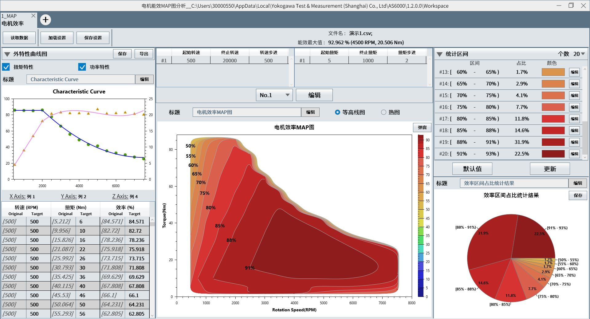AS6000 Motor Energy Efficiency Analysis Software Other
