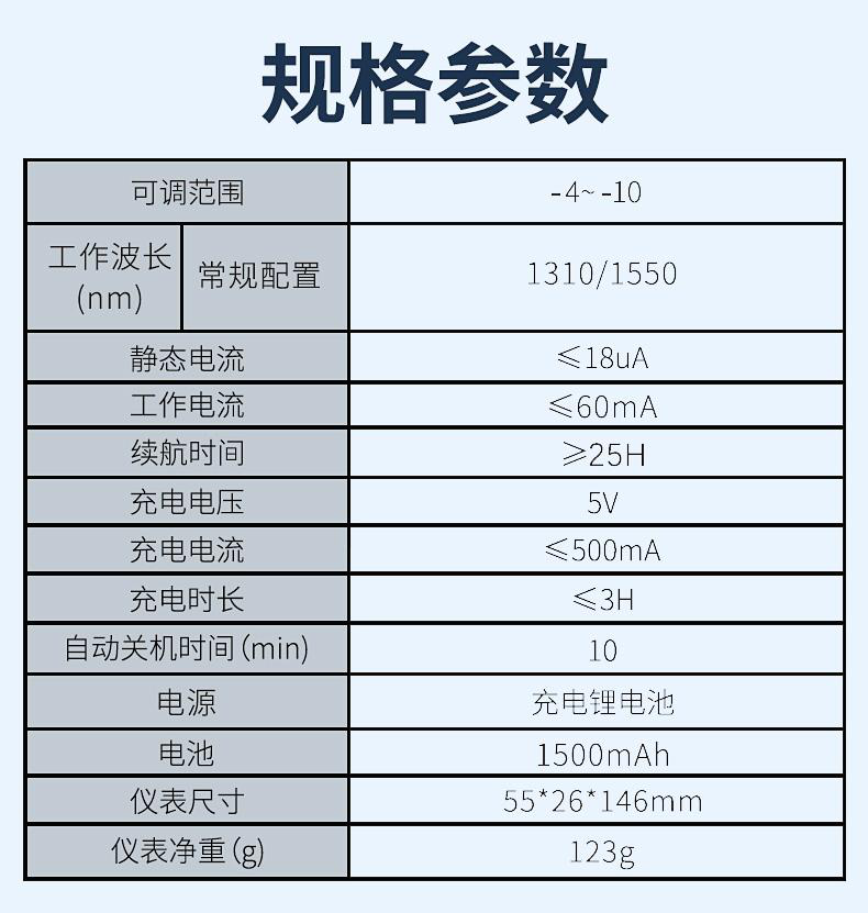Optoelectronic Device Lamps