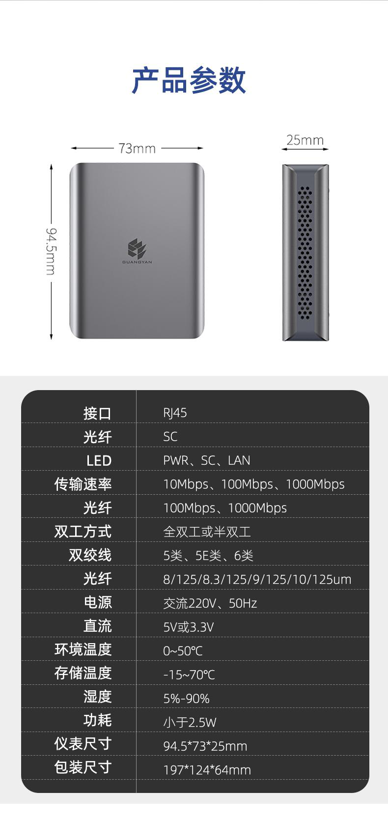 Fiber Optic Transceiver Transmitters and Receivers