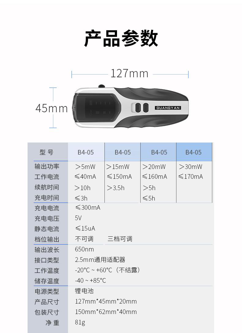 B4-05 Laser Pointer Fiber Inspection Tools