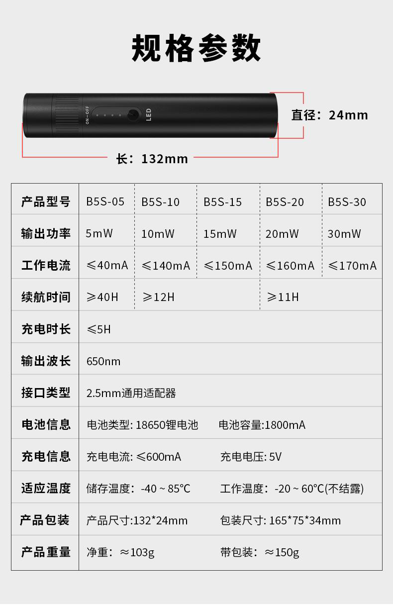 B5S Series Laser Pointer Fiber Inspection Tools