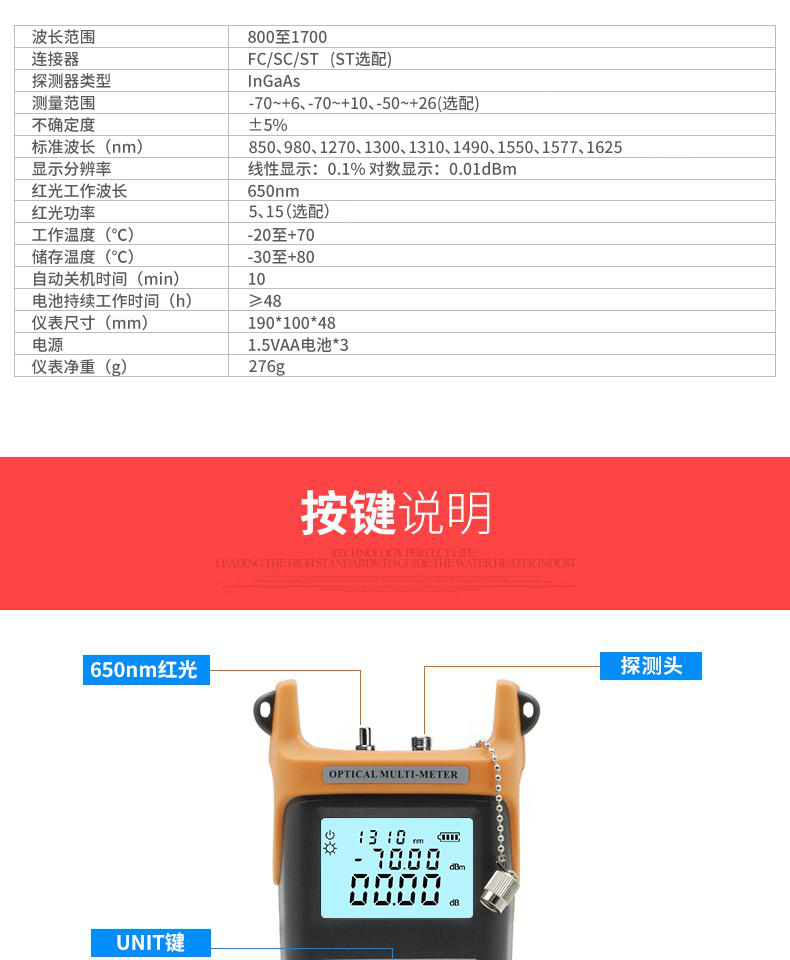 Optical Multi-Meter Fiber Inspection Tools