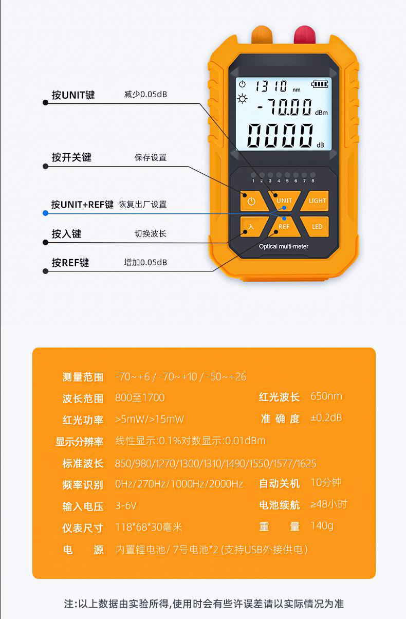 Optical Multi-Meter Fiber Inspection Tools