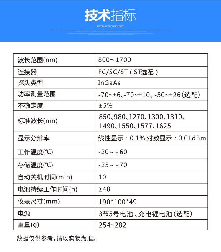 Optical Power Meter Optical Power Meters