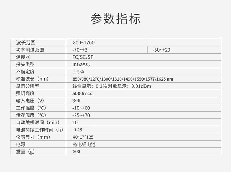 Optical Power Meter Optical Power Meters