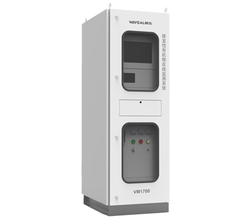 VM1700 Gas Analysis