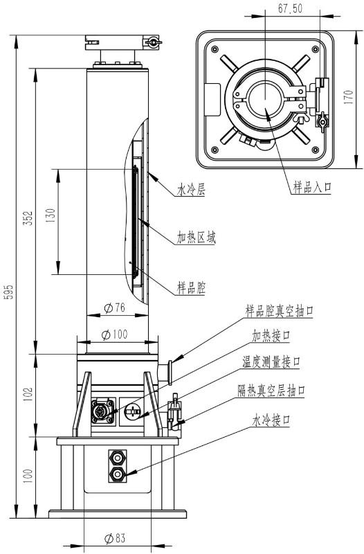 High Temperature Controller Thermal Solutions