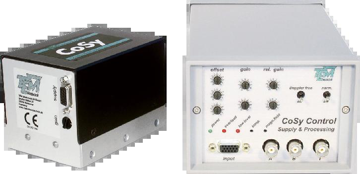 CoSy Control Communications & Energy