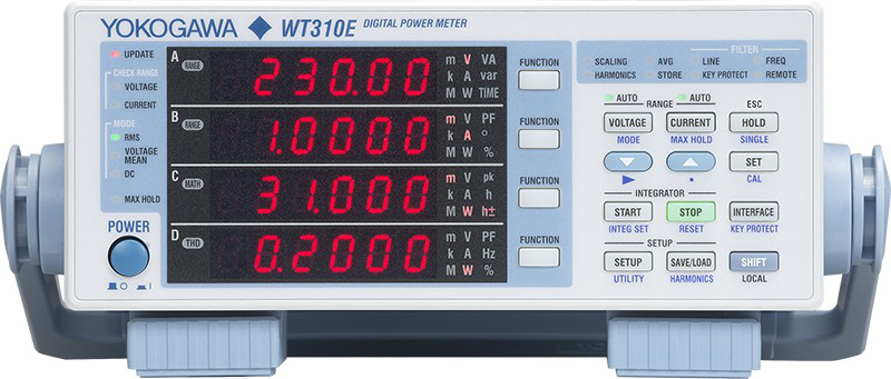 CT Series Current Sensors and Probes