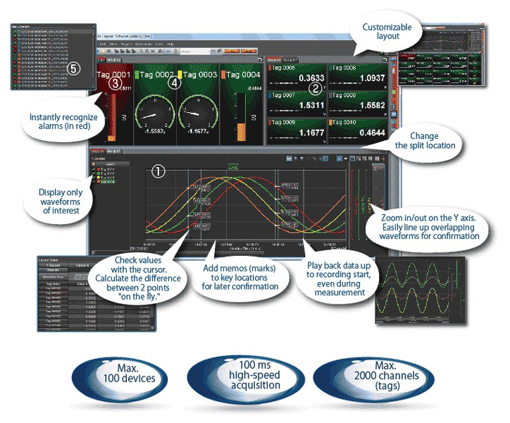 GA10 Data Logging Software Other