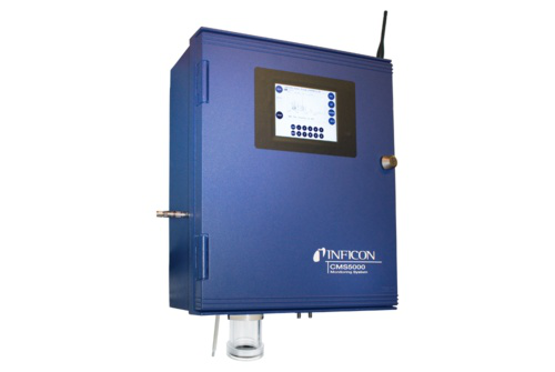 CMS5000 Monitoring System Gas Analysis