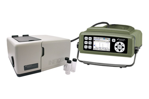 Unknown Metrology Accessories
