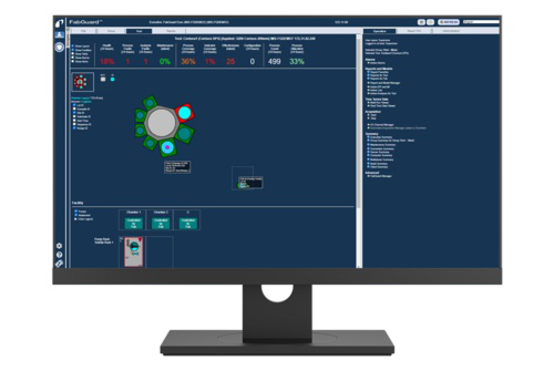 FabGuard Integrated Process Monitor Software and Data Services