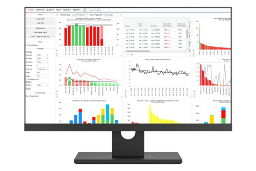 FabTime Software and Data Services