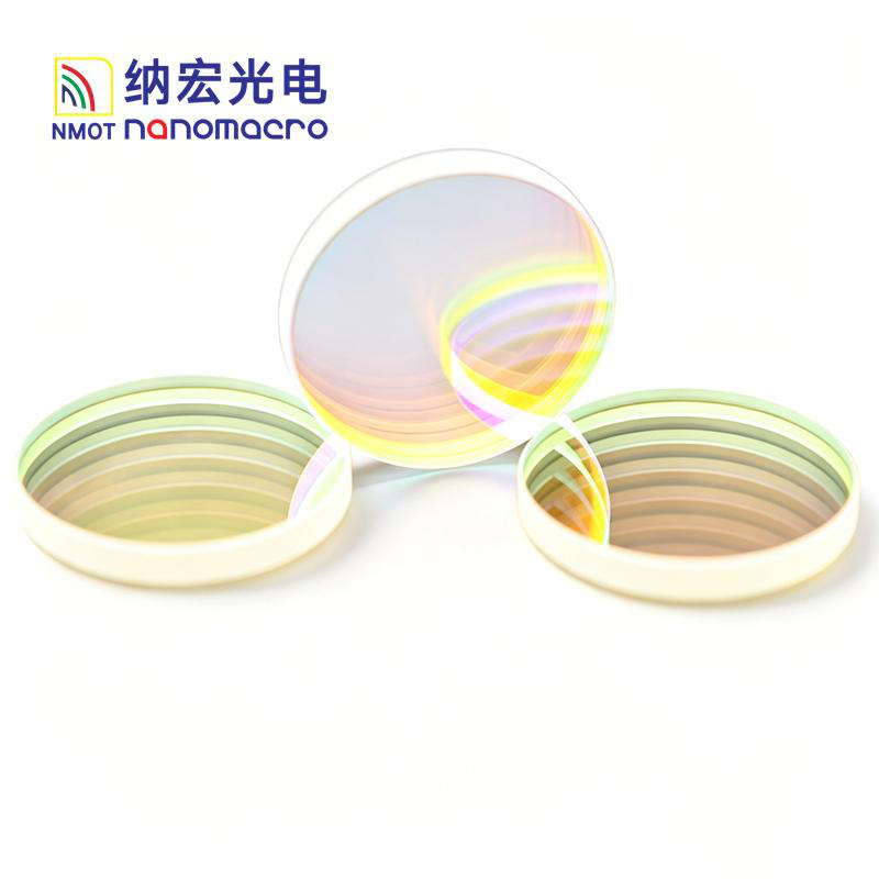 Bandpass Filter BP532 Optical Filters
