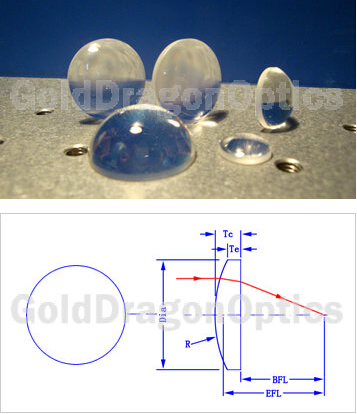 Spherical Lenses Optical Lenses