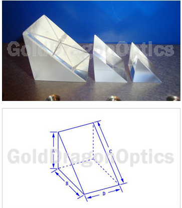 Right Angle Prism Prisms