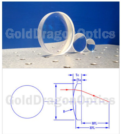 Plano-Convex Lens Optical Material