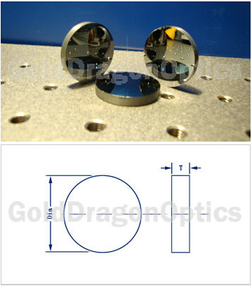 Reflective Mirror Optical Material