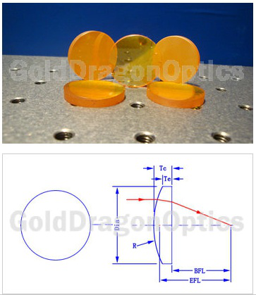Plano-Convex Lenses Optical Material