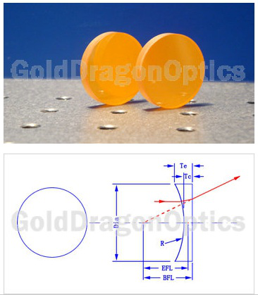 Plano-Convex Lens Optical Material