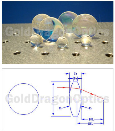 Plano-Convex Lenses Optical Material