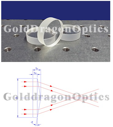 Plano-Concave Lenses Optical Material