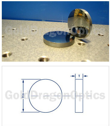High-Precision Optical Mirror Optical Material