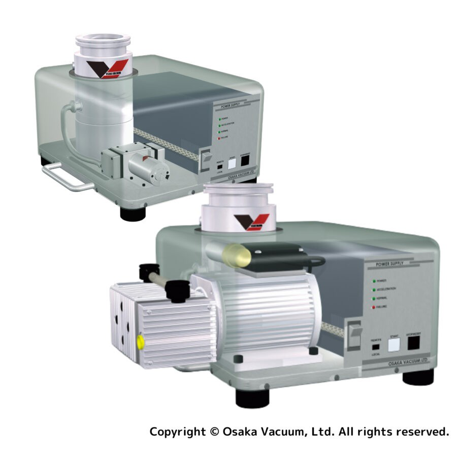 Turbo Molecular Pump Material-based Production Equipment