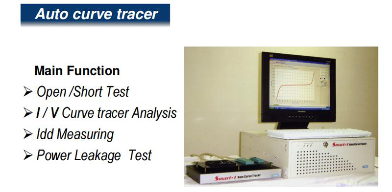 YB-IV-Smart Auto Curve Tracer Other