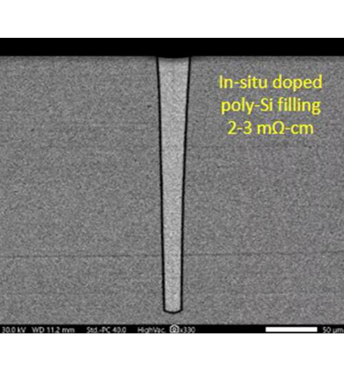 High-performance silicon wafers Semiconductor Manufacturing Equipment