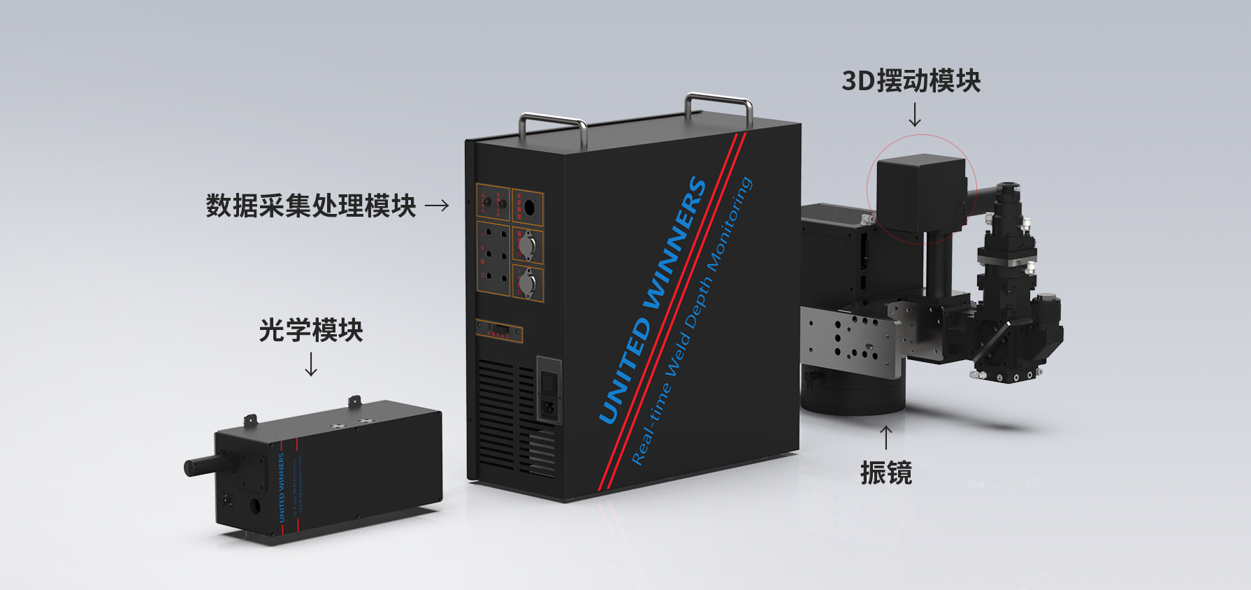Inspection System Optical Inspection