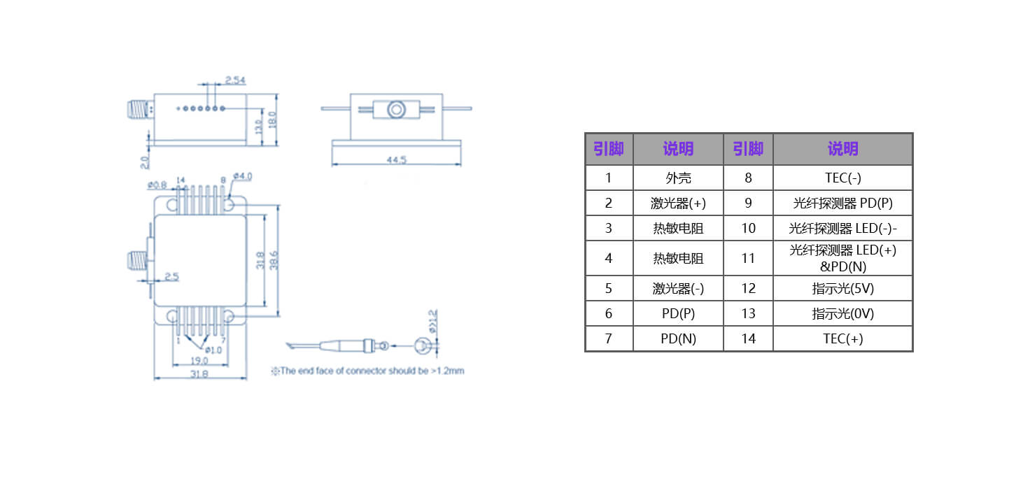 K808F14CC-8.000W 808nm 8W Multi-function Detachable Fiber Output Semiconductor Laser Laser Diodes