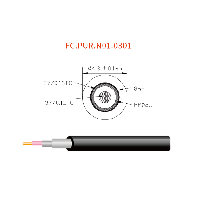 FC.PUR.N01.0301 Fiber Cables & Bundles
