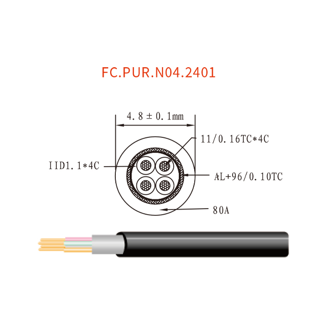 FC.PUR.N04.2401 Fiber Cables & Bundles