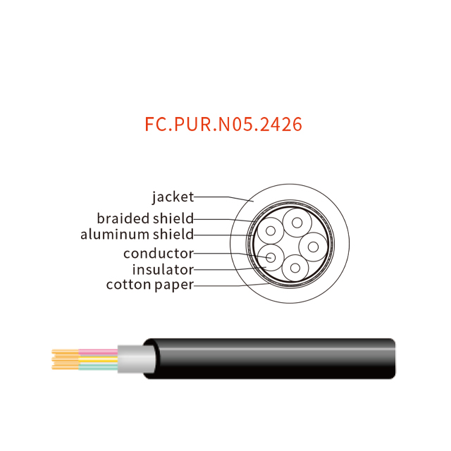 FC.PUR.N05.2426 Fiber Cables & Bundles