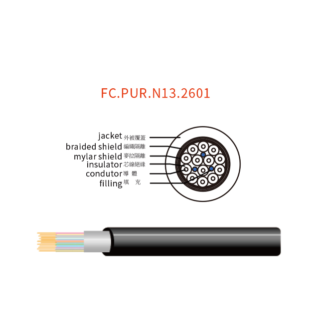 FC.PUR.N13.2601 Fiber Cables & Bundles