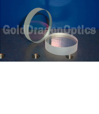 Beam Splitter Plate Beam Splitters
