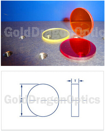 Absorptive Longpass Filter Optical Filters