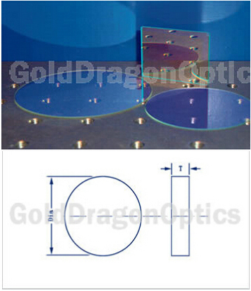 Narrow Bandpass Filter Optical Filters