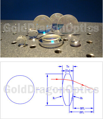K9 Biconvex Spherical Lens Optical Lenses