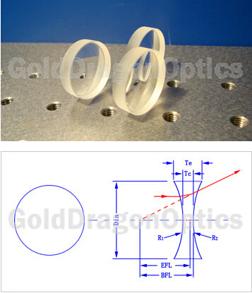 K9 Biconcave Spherical Lens Optical Lenses