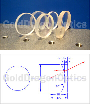 K9 Plano-Concave Spherical Lens Optical Lenses