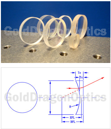 Calcium Fluoride (CaF2) Plano-Concave Spherical Lens Optical Lenses