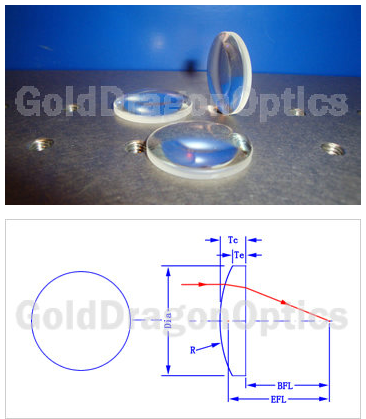 MgF2 Plano-Convex Spherical Lens Optical Lenses